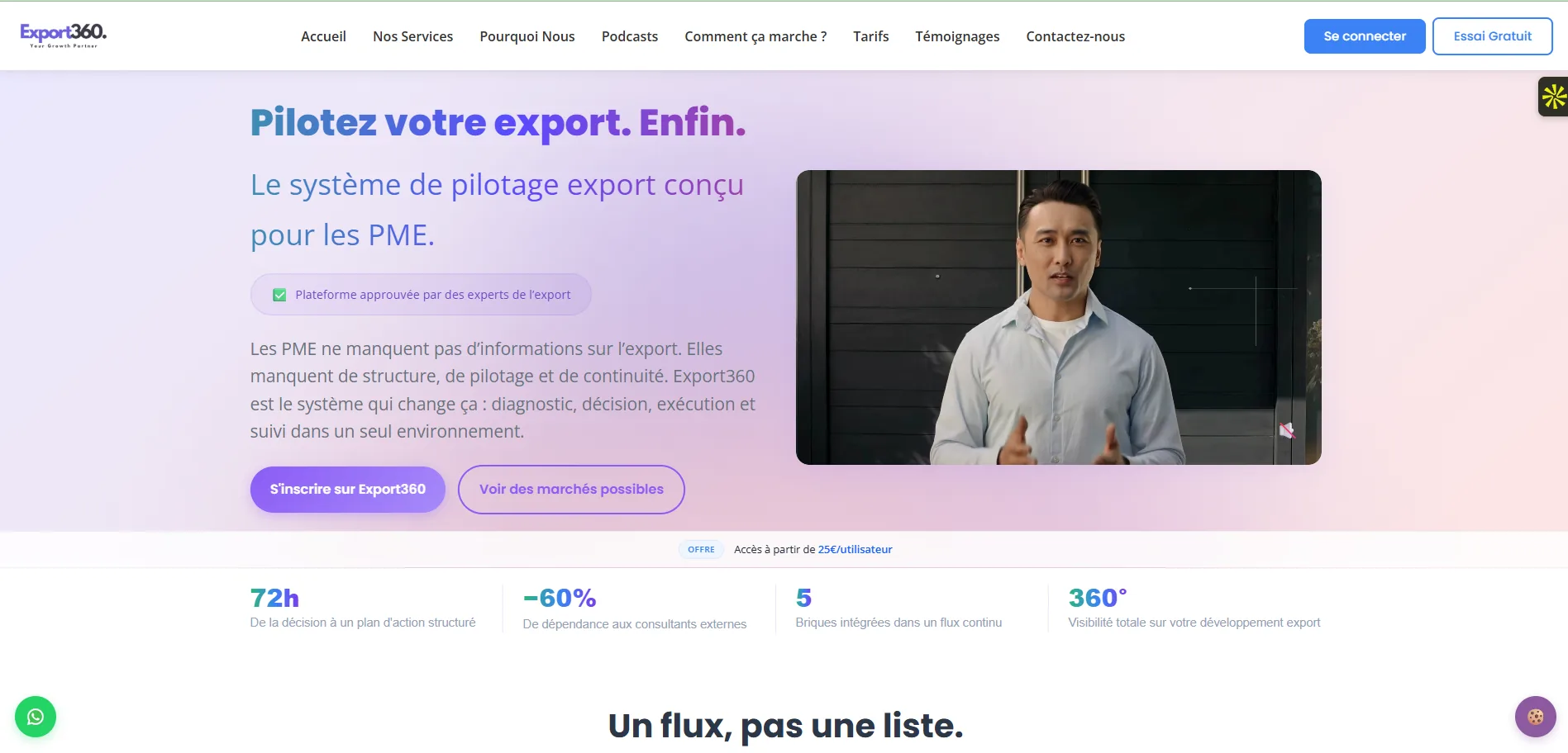 La plateforme Export360 : diagnostics, pilotage et études assistées par IA